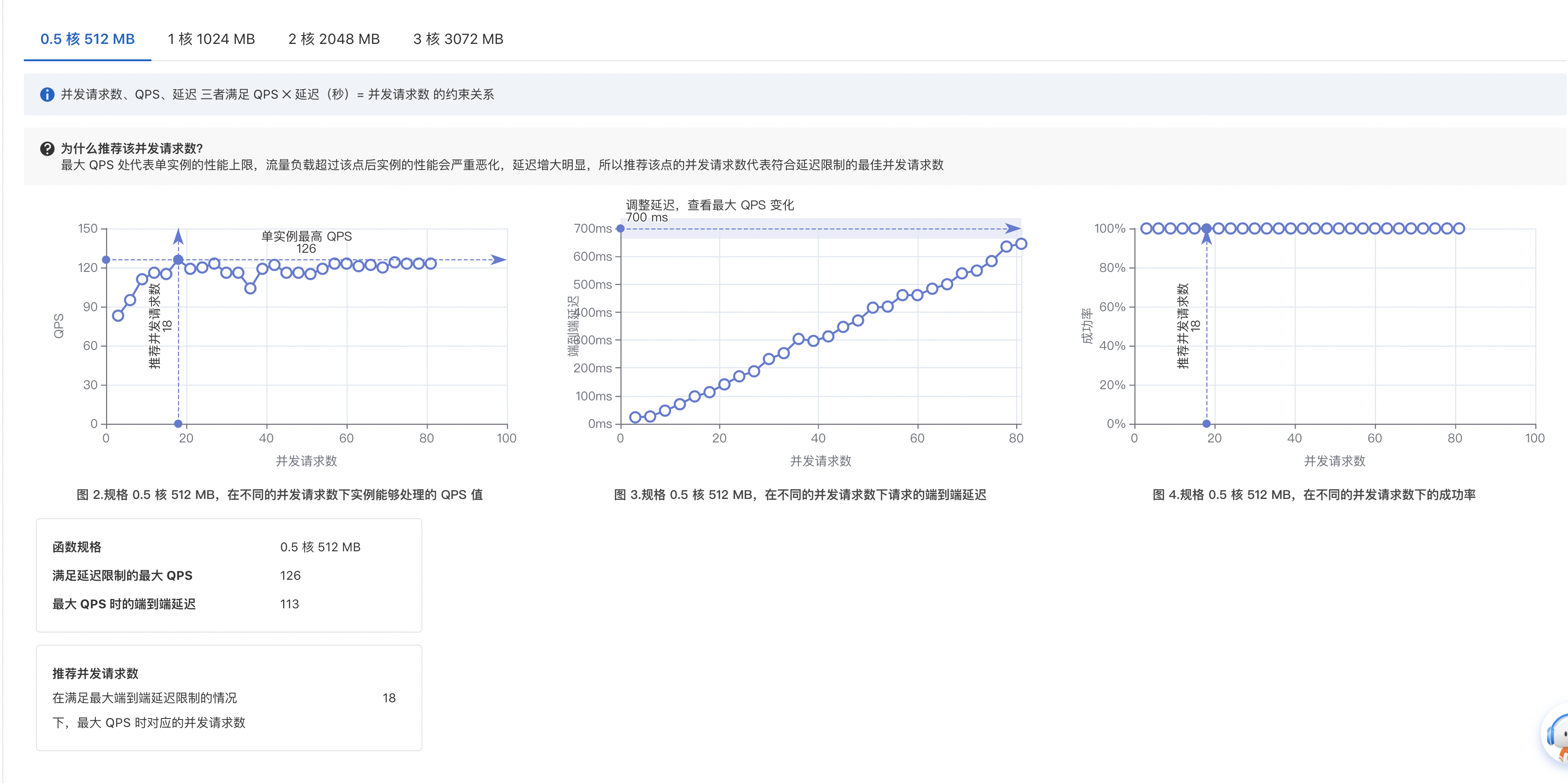 截屏2023-02-08 下午1.34.43.png