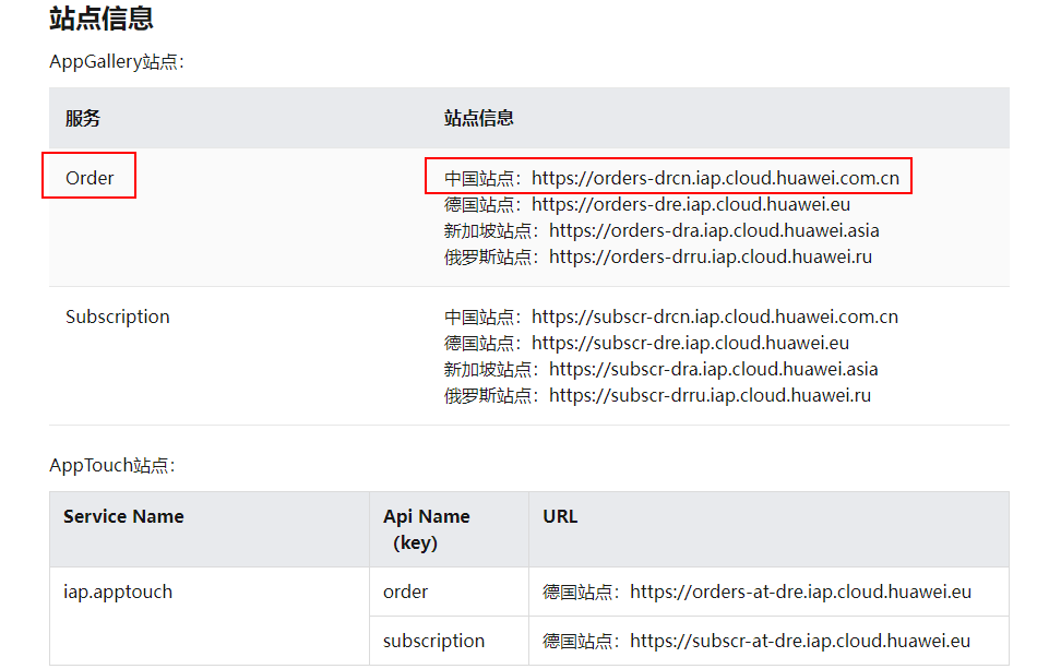 接入HMS Core应用内支付服务过程中一些常见问题总结