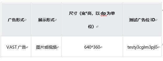 投放视频广告时，如何快速与第三方播放器兼容？