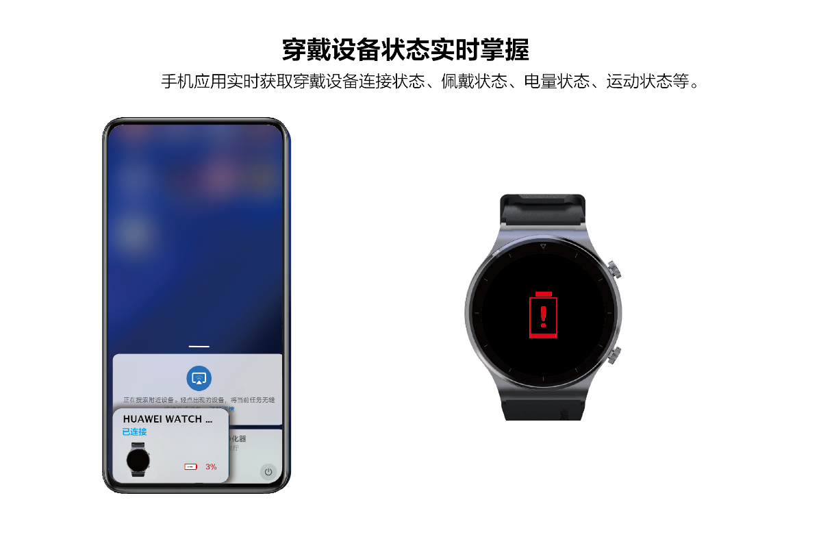 手机穿戴设备能力共享，提升丰富交互体验
