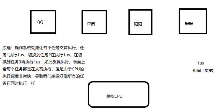 截屏2020-01-1314.49.04