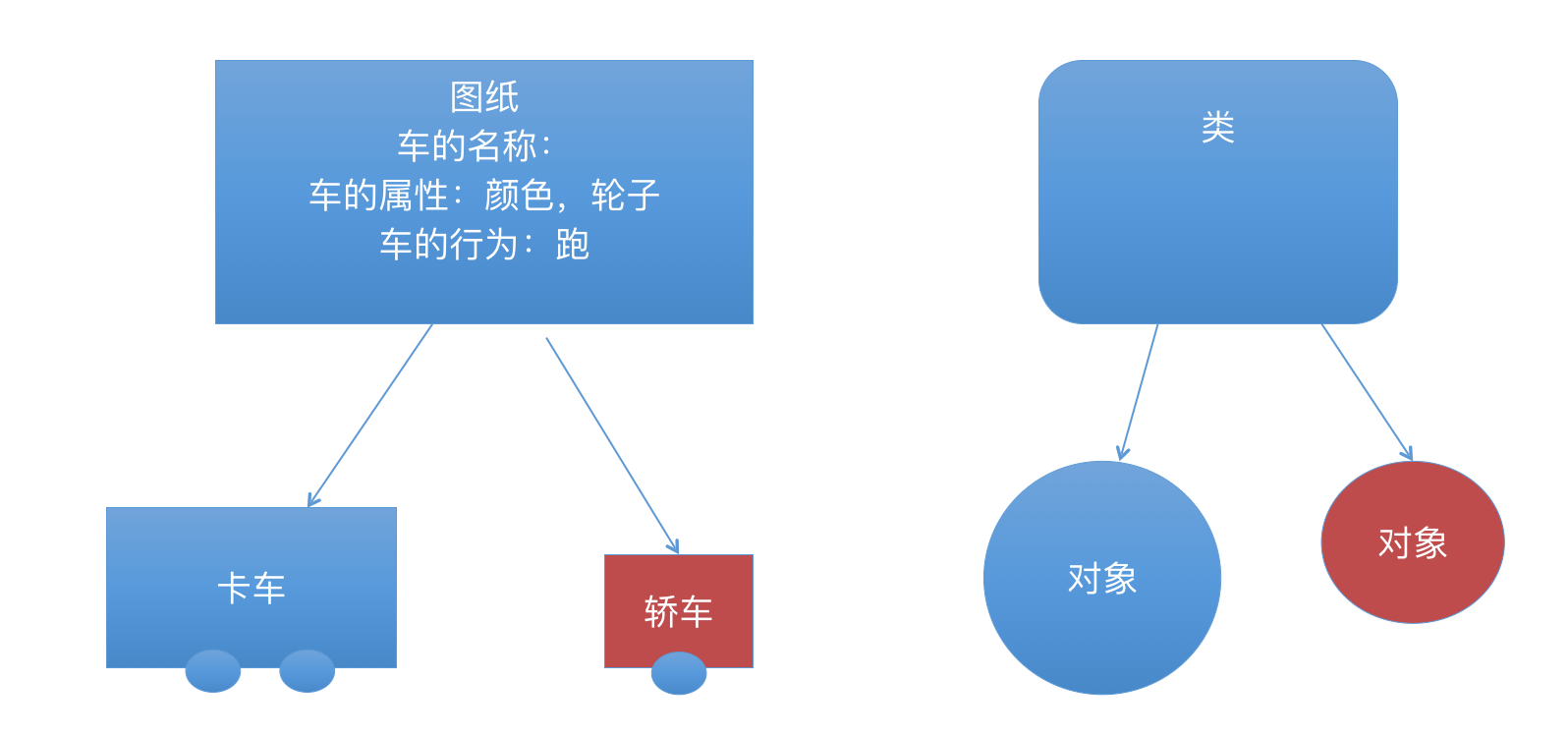 截屏2020-01-1022.23.32