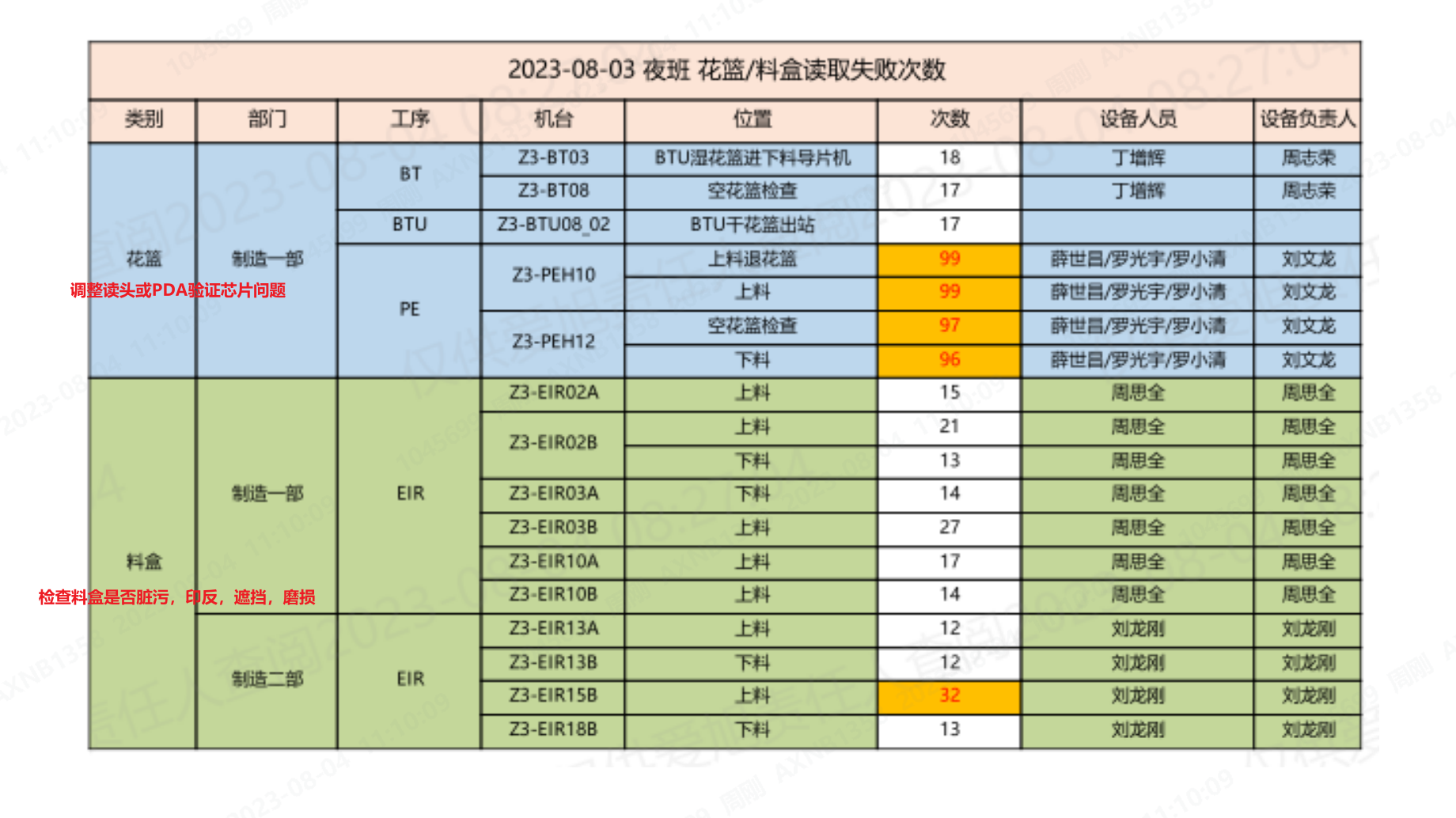 image-20230804111314530