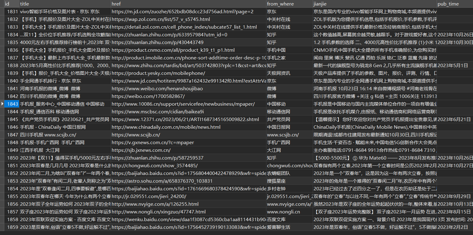 【教你写爬虫】用Java爬虫爬取百度搜索结果！可爬10w+条！