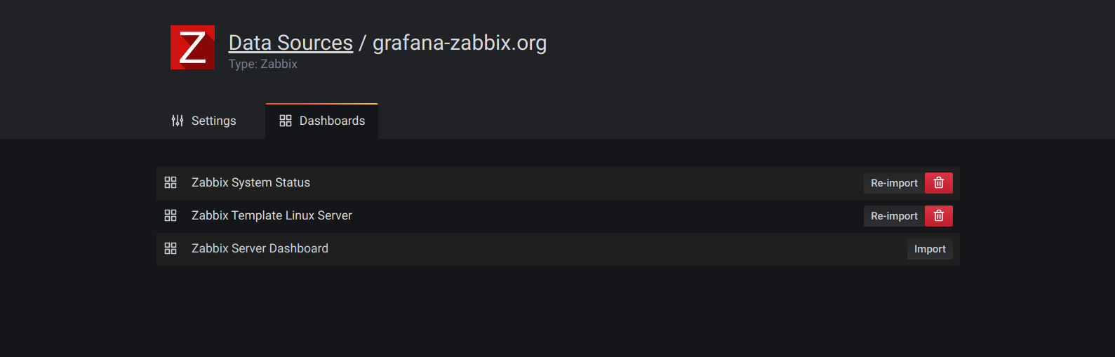 自带的 Zabbix 仪表板