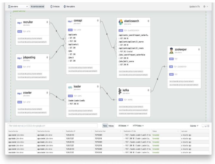 Hubble UI