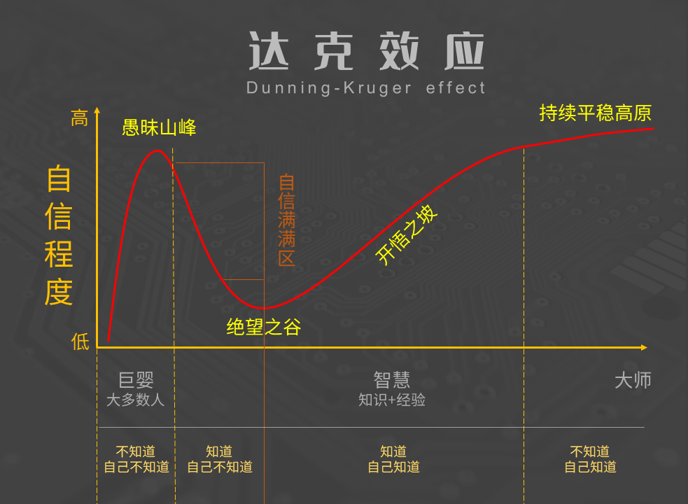 海外工具站 2022 复盘：商业认知篇