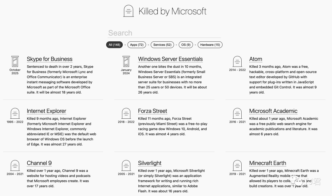 微软的148座坟墓